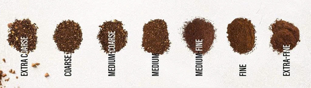 cỡ xay cà phê espresso